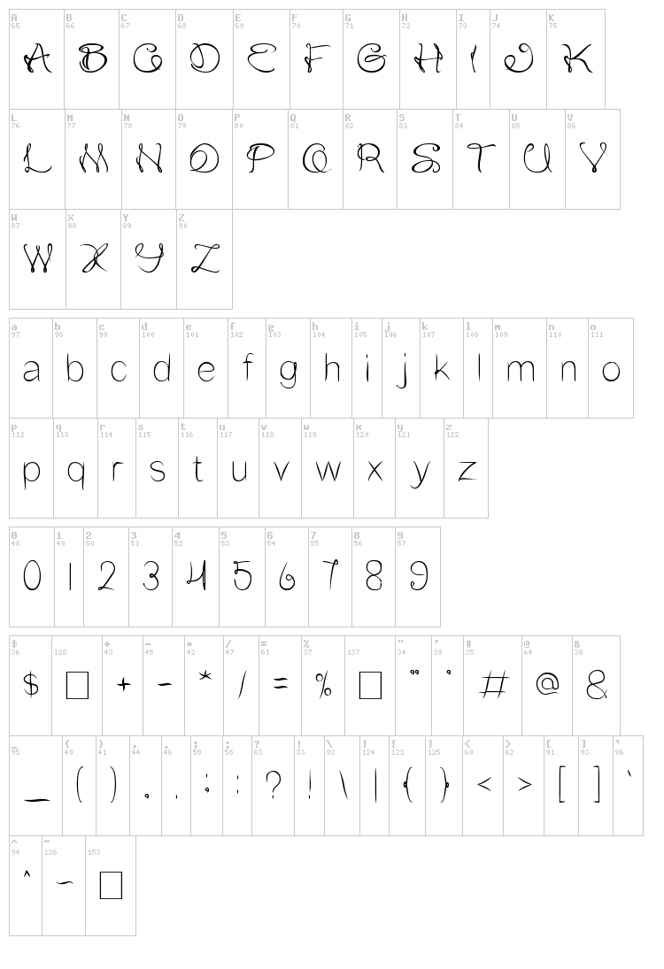 Flower In The Window font map